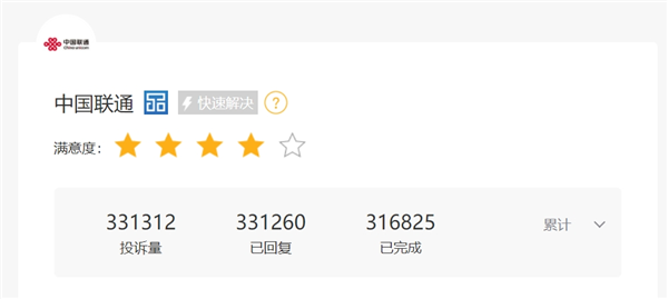 實測中國聯通攜號轉網有多難：設置各種障礙 疑私吞話費余額