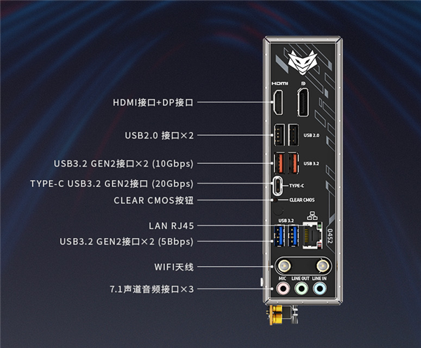 中國內(nèi)地獨(dú)享！藍(lán)寶石也做主板 就是太慢了：首次發(fā)布AMD B650