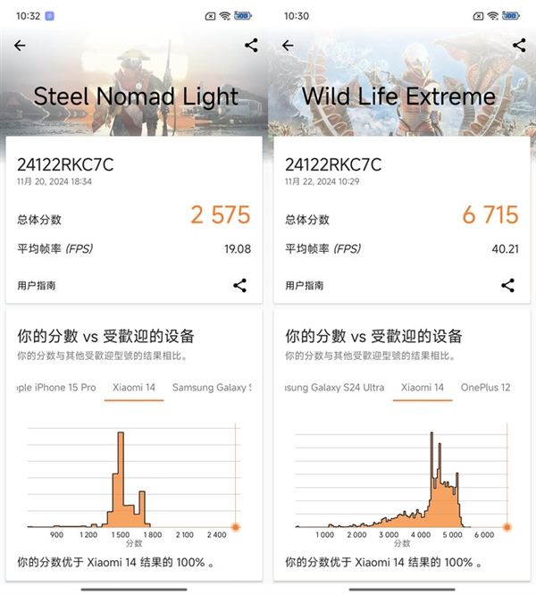 REDMI K80 Pro性能實測：激進的驍龍8至尊版手機