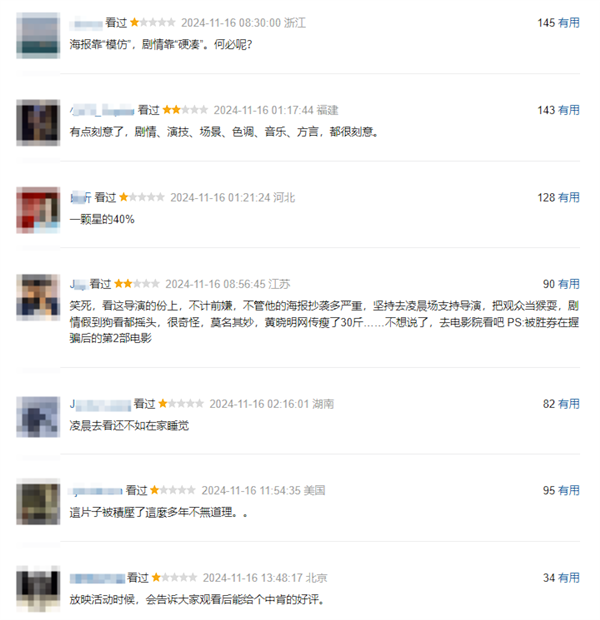黃曉明新片《戴假發的人》上映一周票房僅400萬：口碑也崩了