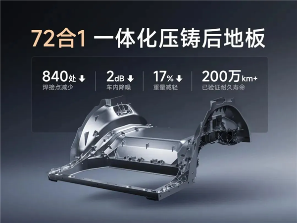 新勢力們交不出車 就因為這個很普通的零件