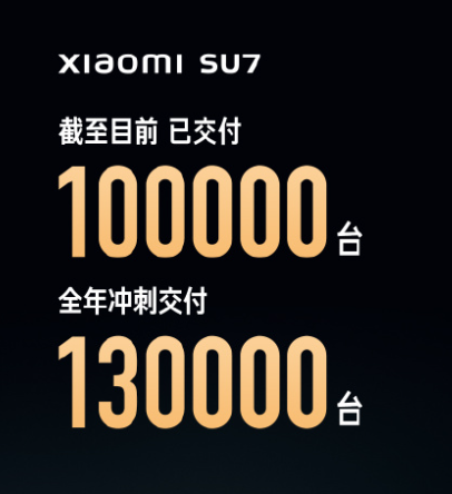新勢力們交不出車 就因為這個很普通的零件