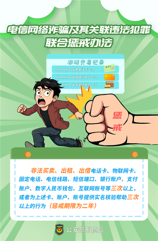 四部門打擊電詐！非法買賣超三張電話卡將被懲戒：12月施行