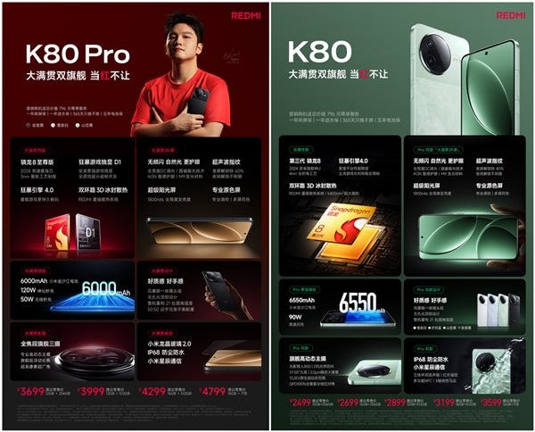 王騰：REDMI K80系列虧本賣