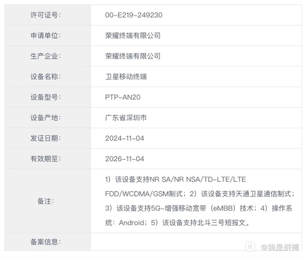 安卓陣營獨此一家！榮耀Magic7 RSR 保時捷設計升級雙層OLED