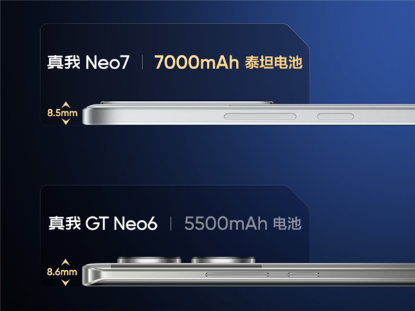 8.5mm塞進7000mAh泰坦電池！真我Neo7證件照出爐