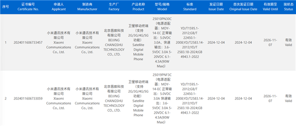 小米巔峰機皇來了！小米15 Ultra獲認證：下月發布