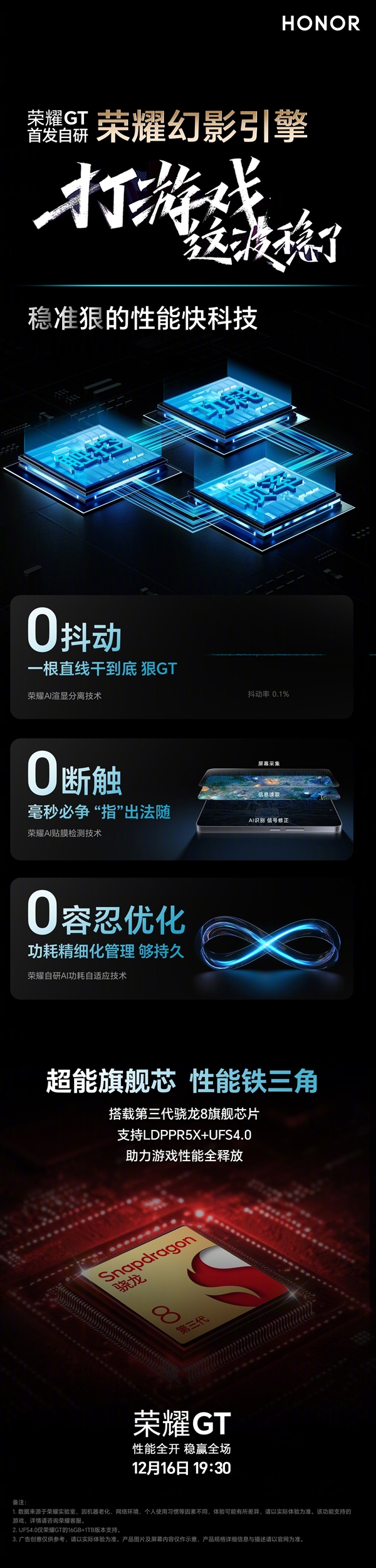 榮耀GT首發！讀懂自研榮耀幻影引擎：穩準狠的性能