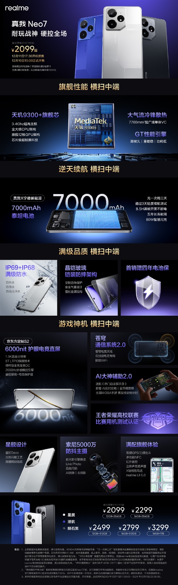 2099元起 真我Neo7首銷：7000mAh續(xù)航巨無霸 同檔罕見