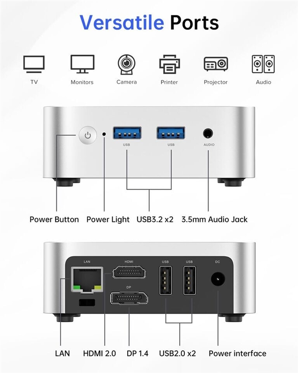 阿邁奇推出V1迷你主機：僅0.33L容積 150W功耗