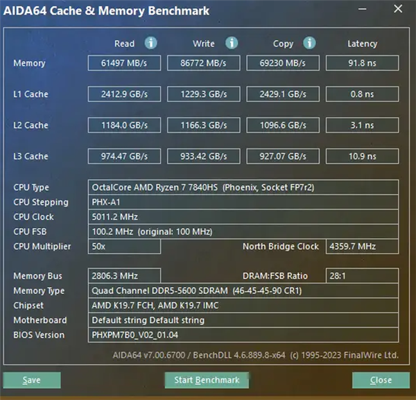 AMD R7大戰黑神話！吾空尋夢西游T1 Mini主機上手