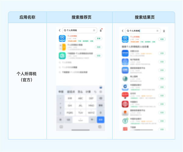 112款應(yīng)用仿冒個(gè)稅官方！小米提醒下載正確個(gè)人所得稅App