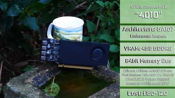 黃仁勛看懵！中國造700元的RTX 4010橫空出世 性能出奇的好