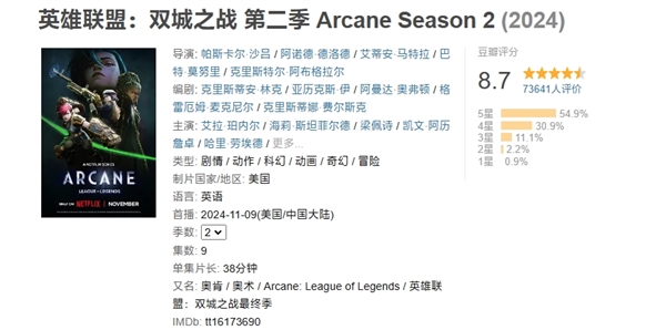 《英雄聯盟：雙城之戰2》首次全集限免：B站、騰訊視頻免費看