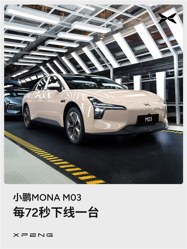 第50000臺小鵬MONA M03量產下線：當前每72秒可生產一臺