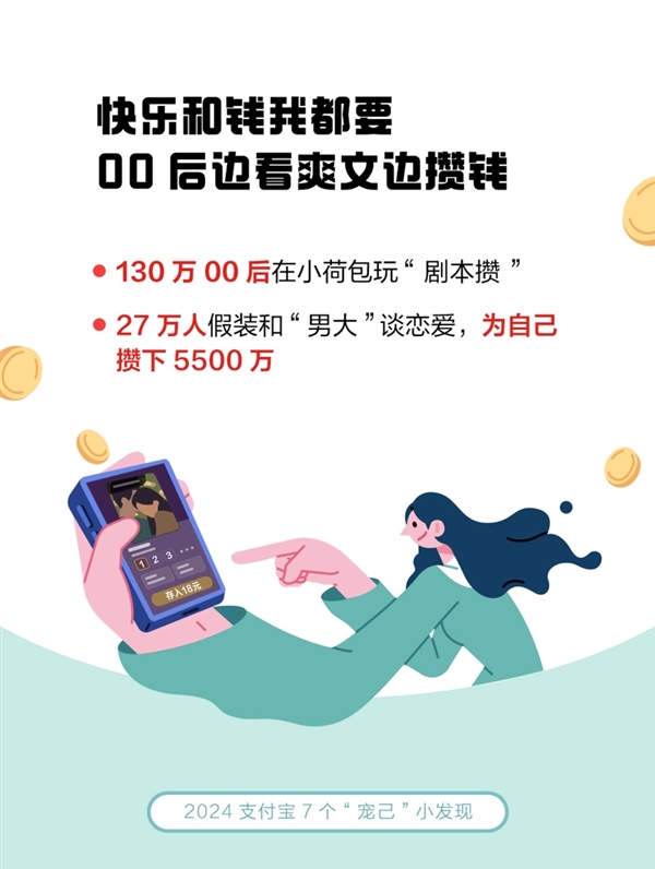 支付寶發布2024年度關鍵詞“寵己”：大批00后在余額寶平均每月攢錢20次