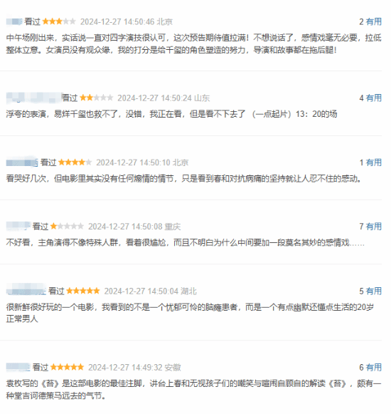 《小小的我》豆瓣早期評價：易烊千璽扮腦癱突破演技
