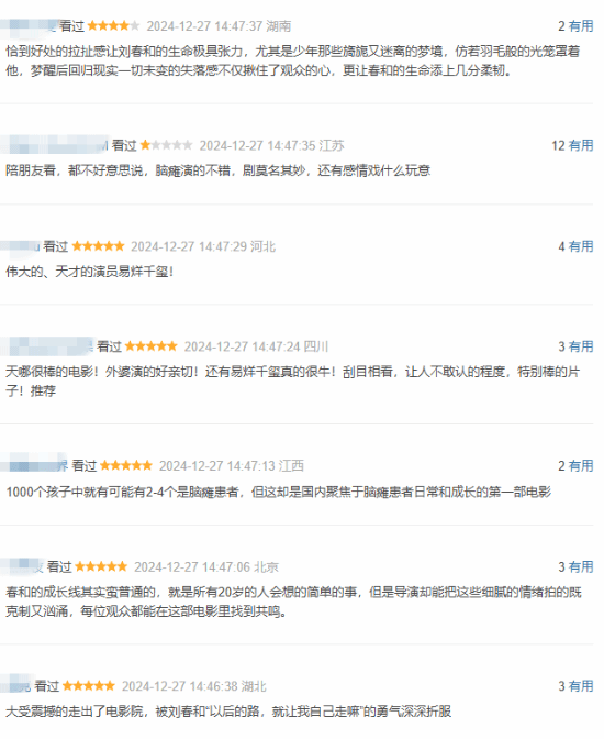 《小小的我》豆瓣早期評價：易烊千璽扮腦癱突破演技