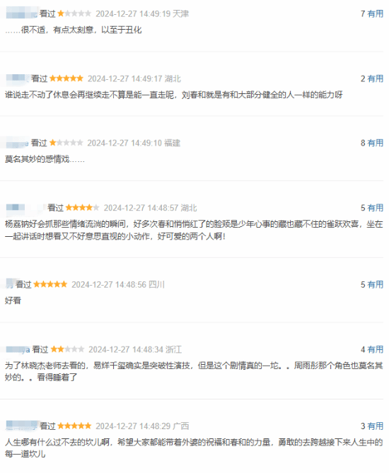 《小小的我》豆瓣早期評價：易烊千璽扮腦癱突破演技