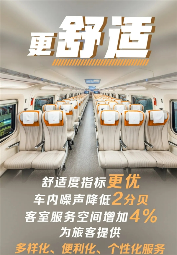 時速400公里世界快！中國高鐵CR450多久能正式運營 官方回應來了