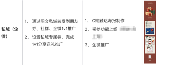 微信送禮 淘寶跟進 今年春節哥倆又較上勁了