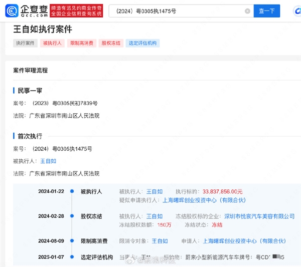 現(xiàn)狀感受下！法院將拍賣王自如名下車產(chǎn)：曾被強(qiáng)制執(zhí)行3383萬余元
