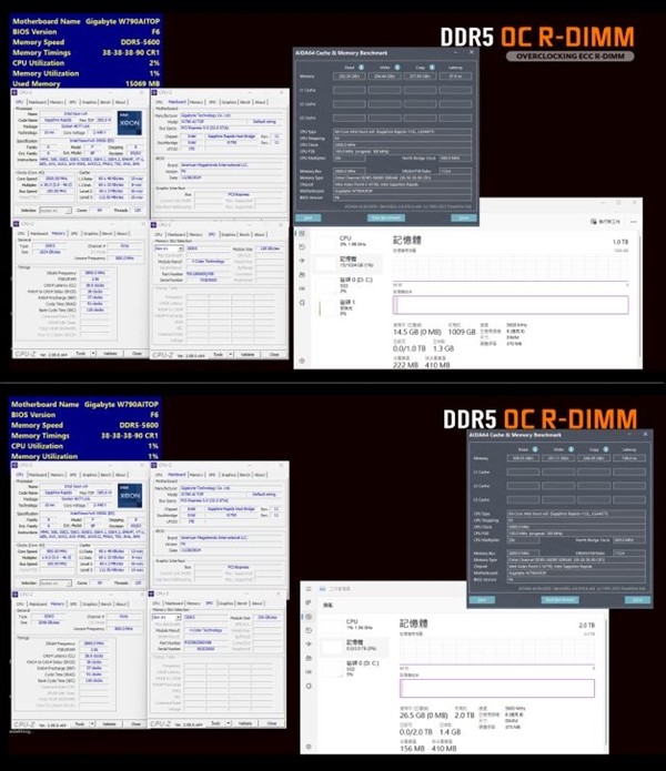 全何推出全球首款256GB DDR5可超頻內存！2TB可達5600MT/s