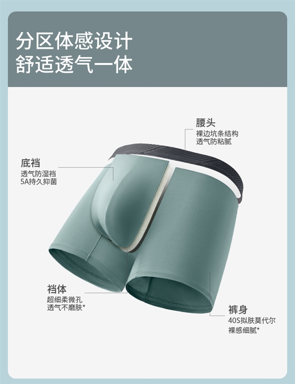 超薄、柔順、透氣！蕉下男士四角褲發(fā)車：券后49元到手