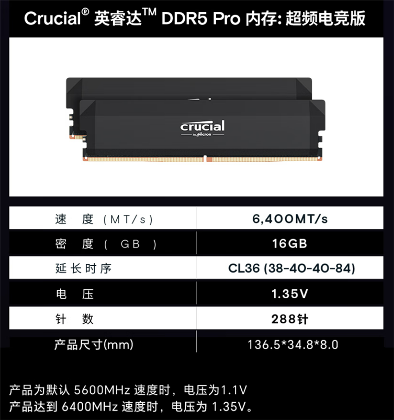高性能內存對于游戲幀率如此重要！英睿達DDR5 Pro 6400MHz評測