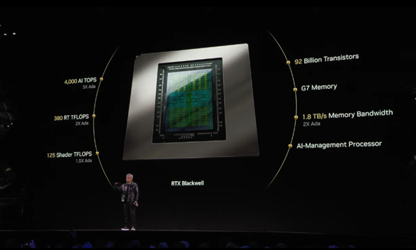 銘瑄GeForce RTX 50系列顯卡即將登場：全面支持DLSS 4技術