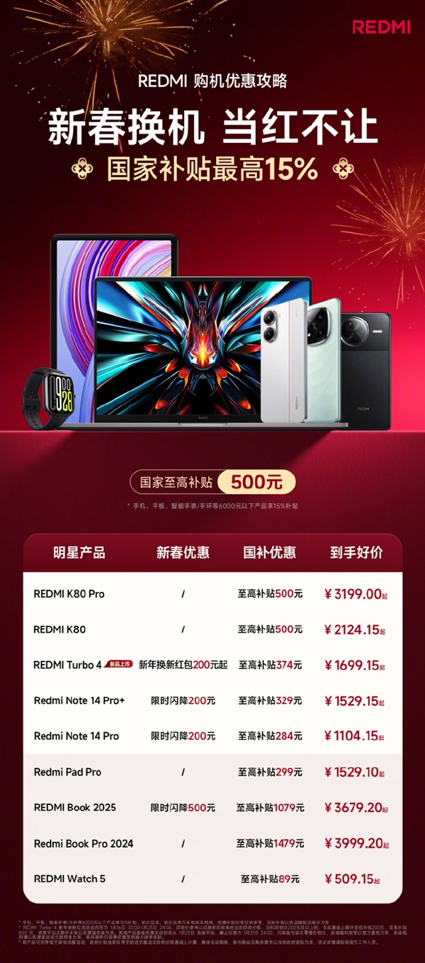 2124元起！王騰：REDMI K80系列銷量垂直起飛 國補強機