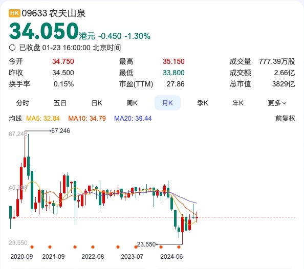 浙商首富要辦大學 投資400億