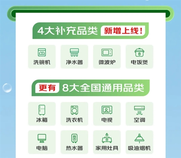 國補(bǔ)4天：近800萬人申請(qǐng)補(bǔ)貼買手機(jī)數(shù)碼 超1000萬件