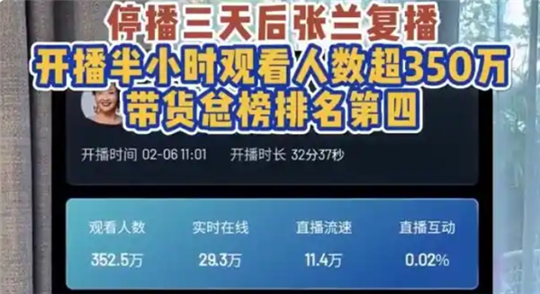 大S去世后 張蘭首開播談培養孩子：以前擔100斤現在可能要擔200斤