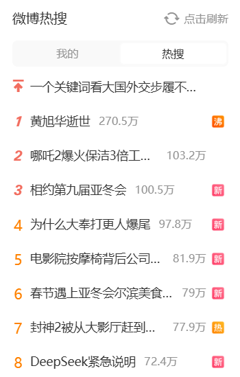 憑借口碑爆火的哪吒2：其實只是一個開始