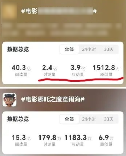 憑借口碑爆火的哪吒2：其實只是一個開始