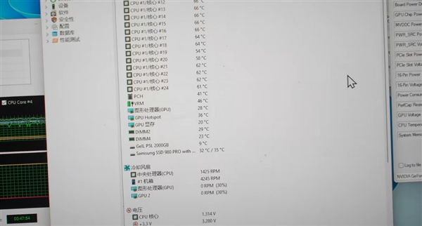 美女博主爆改家用空調外機給電腦降溫：散熱無敵了 RTX 5090絕配！