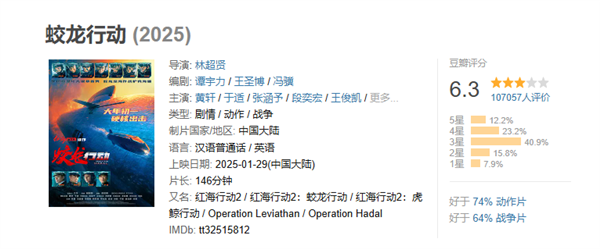 春節檔唯一 電影《蛟龍行動》宣布撤檔：將制作特別版