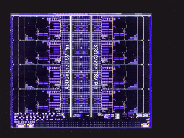 AMD強U銳龍AI Max+ 395內核照首次揭秘：GPU面積大得恐怖！