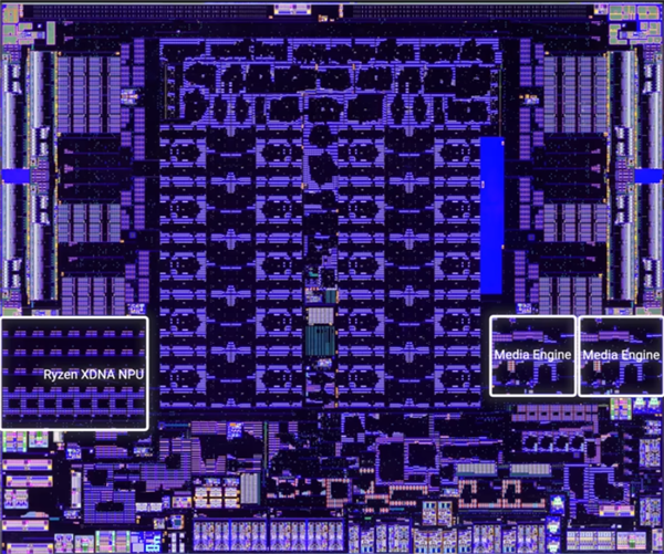 AMD強U銳龍AI Max+ 395內核照首次揭秘：GPU面積大得恐怖！