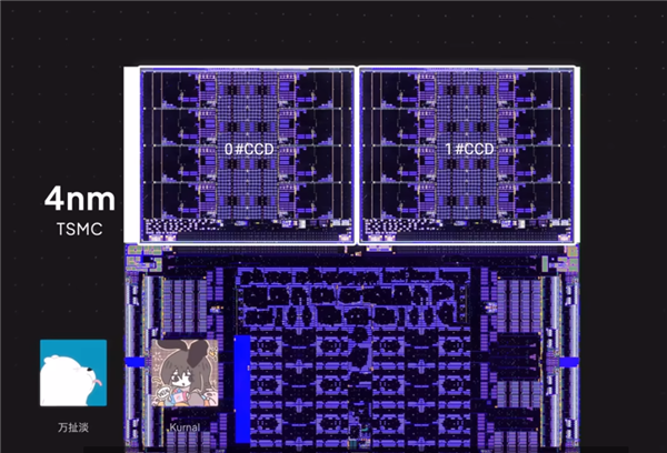 AMD強U銳龍AI Max+ 395內核照首次揭秘：GPU面積大得恐怖！