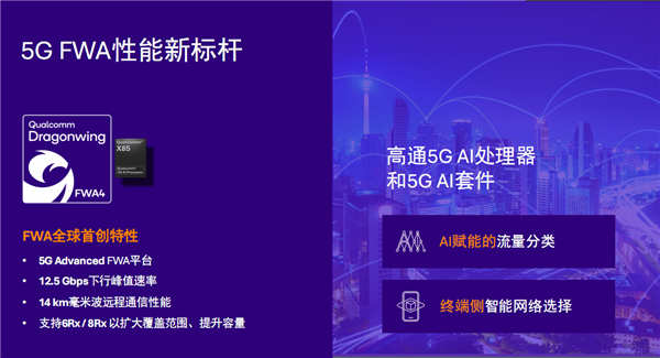 高通發布第四代躍龍無線平臺至尊版：首發X85 5G基帶、毫米波通信長達14公里