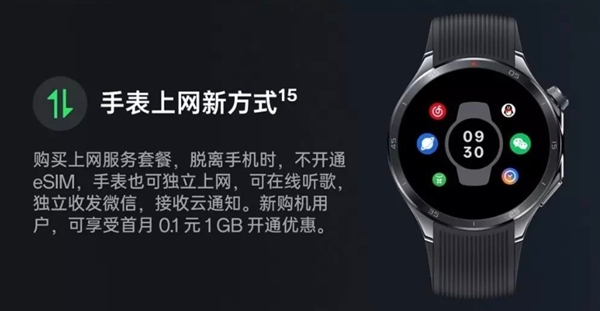 OPPO Watch X2上網流量服務下架：給用戶補償159元耳機