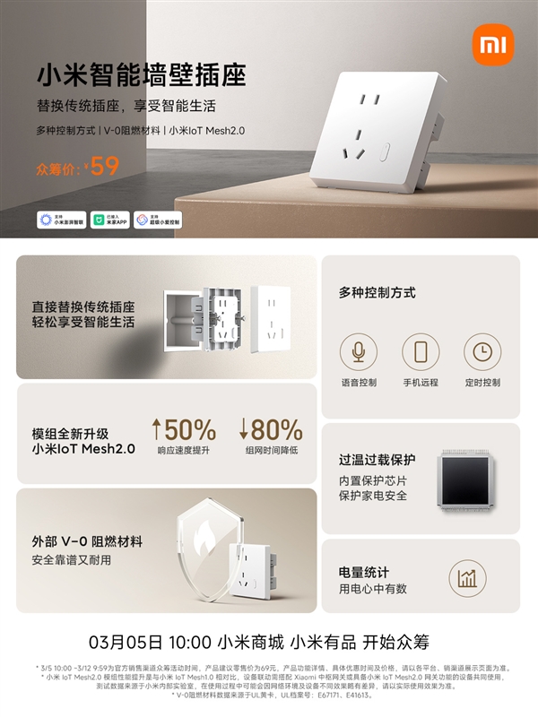 小米新款智能墻壁插座發布：升級Mesh 2.0 眾籌59元