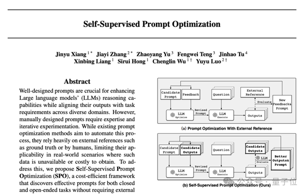 5個人三小時復刻開源版Manus:邀請碼也不需要了