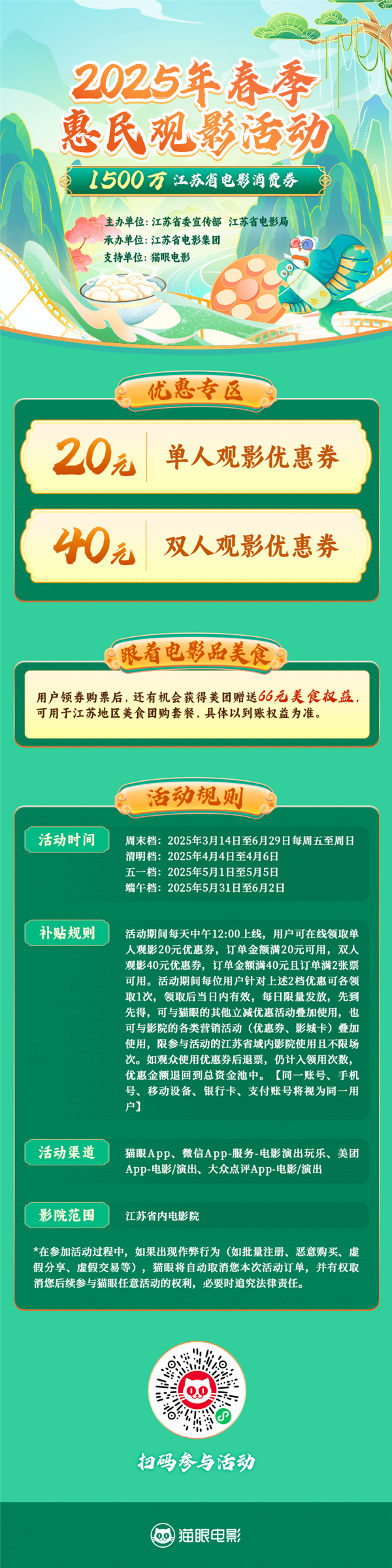 江蘇發(fā)放1500萬電影消費券：每人可領(lǐng)60元