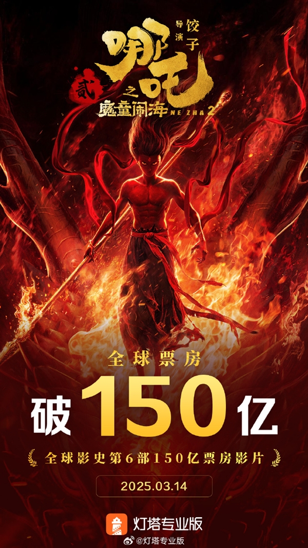 全球前5無懸念！《哪吒之魔童鬧?！菲狈客黄?50億元