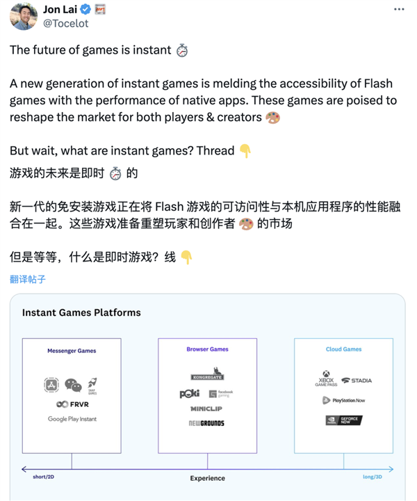 都說頁游要死了 結果老外想做自己的“貪玩藍月”