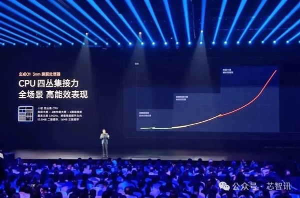 不是Arm CSS定制！小米玄戒O1究竟自研了什么