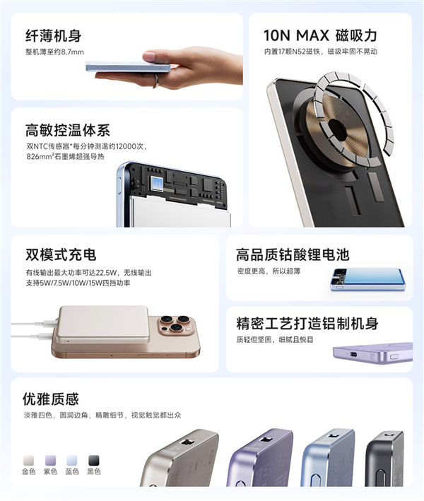 169元 鋁制外殼！小米磁吸超薄充電寶5000mAh 7.5W發(fā)布